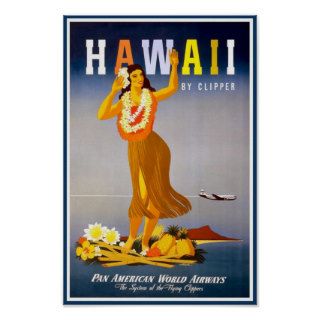 Poster Hawaii Vintage Advertisement