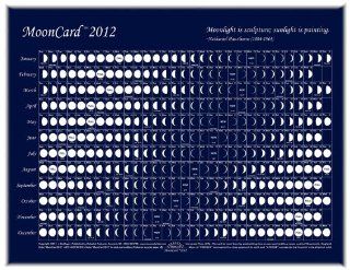 MoonCard 2012, Daily Moon Phases Lunar Calendar and MoonWatcher Information, Pack of 10   Prints