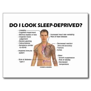 Do I Look Sleep Deprived? (Human Physiology) Postcards