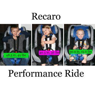 RECARO Performance RIDE Convertible Car Seats, Rose  Convertible Child Safety Car Seats  Baby