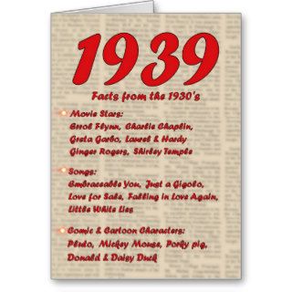 Happy Birthday 1939 Year of birth news 30's 30s Greeting Cards