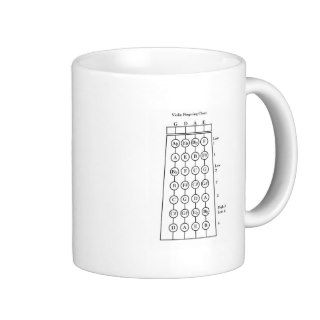 Violin Fingering Chart Coffee Mug