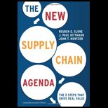 New Supply Chain Agenda