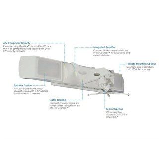 Premier Mounts Ultra Short Throw Projector Wall Mount with FTP and Audio UNI UFTP AUD Electronics