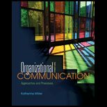 Organizational Communication App. and Proc.