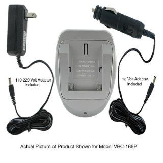 ProScan PRO 898LH Replacement Laptop Charger 