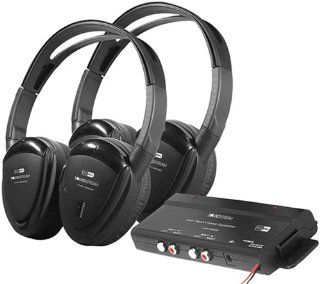 Power Acoustik HP 902RFT 2 Swivel Ear Pad 2 Channel RF 900 Mhz Wireless Headphones with Transmitter