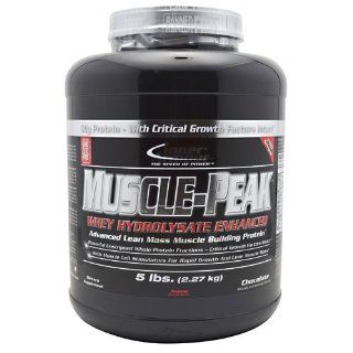 Inner Armour Muscle Peak Health & Personal Care
