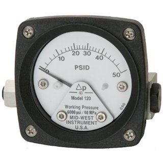 Mid West 120 AA 00 O(CA) 50P Differential Pressure Gauge with Aluminum Body and Stainless Steel Internals, 1 Switch in Standard NEMA 4X Enclosure, Piston Type, 3/2/3% Full Scale Accuracy, 2 1/2" Dial, 1/4" FNPT Back Connection, 0 50 psid Range, 3