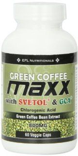 CUSTOM FORMULA Svetol & GCA Green Coffee Bean Extract. No other 800mg Capsule Contains 400mg Svetol & 400mg GCA (Not Diluted with Generic Green Coffee Extracts or blends) 30 day Supply. 60 Caps. Zero Fillers, Zero Binders, Zero Artificial Ingred