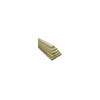 Top Choice #2 Prime Pressure Treated Lumber (Common 2 x 8 x 10; Actual 1.5 in x 7.25 in x 10 ft)