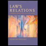 Laws Relations