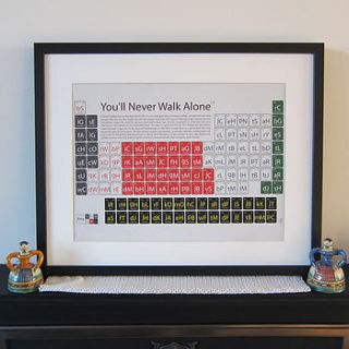 liverpool football art print by on a sixpence