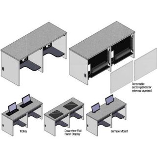 Double User Student Flat Panel Workstation