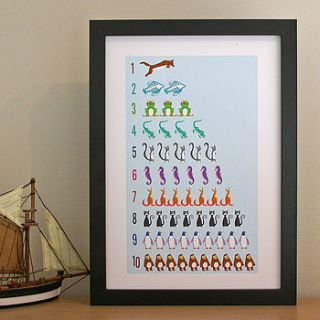 counting animal numbers print by moonglow art