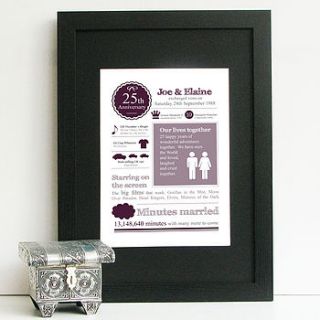 personalised wedding anniversary print by afewhometruths