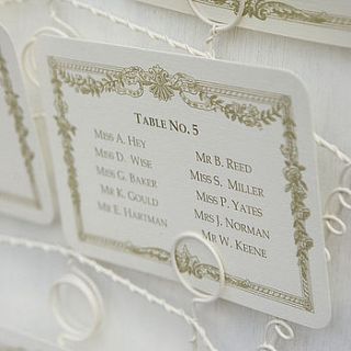 wedding table plan cards or table numbers by beautiful day