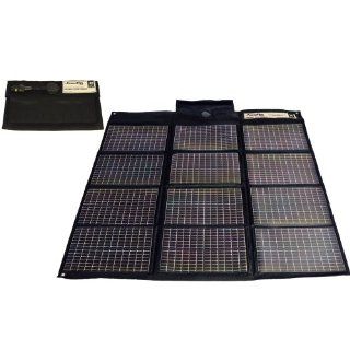 PowerFilm F15 1200 20w Folding Solar Panel Charger  Patio, Lawn & Garden