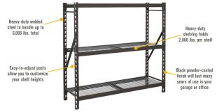 Edsal Industrial Storage Rack – 72in.W x 24in.D x 72in.H, 3-Shelf, Model# 7224PRBWWD3  Industrial Steel Shelving