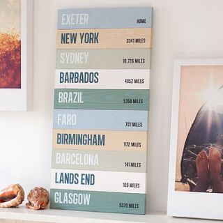 personalised wooden distance location sign by the drifting bear co.