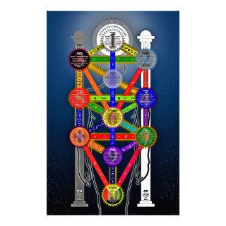 Kabbalah Jewish New Age Mysticism Tree of Life Custom Stationery