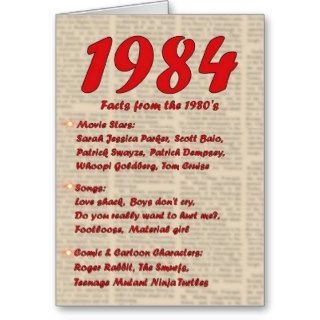 Happy Birthday 1984 Year of birth news 80's 80s Greeting Cards
