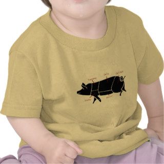 Funny Pig Butcher Chart Diagram Tshirts