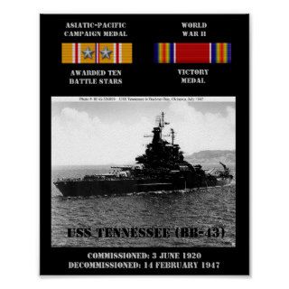 USS TENNESSEE (BB 43) POSTER