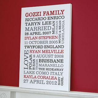 personalised family portrait typography print by cherry pete