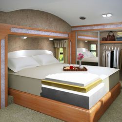 Accu Gold Memory Foam Mattress 13 inch King size Bed Sleep System Accutex Foam USA Mattresses
