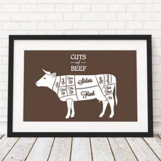 cuts of beef framed print by the binary box