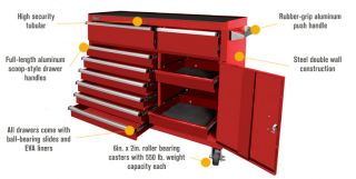 Homak H2PRO Series 56in. 8-Drawer Roller Tool Cabinet with 2 Compartment Drawers — Red, 56 1/4in.W x 22 7/8in.D x 45 7/8in.H, Model# RD04056082  Tool Chests