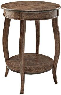 Shop Kraven Round Cherry Accent Table at the  Furniture Store