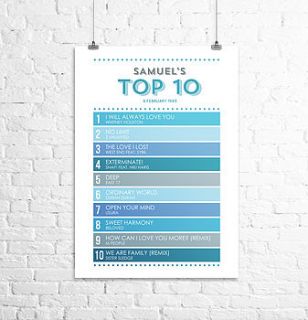 personalised top ten singles chart print by paperpaper