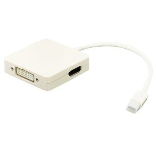 Patuoxun� Mini DisplayPort to HDMI DVI DisplayPort Adapter for Apple MacBook, MacBook Pro, MacBook Air Electronics