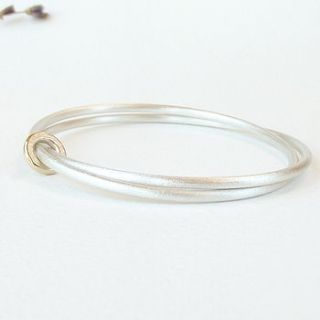 18 carat gold spinner eternity bangle by silversynergy