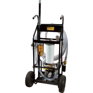 IPA Fuel Tank Sweeper with Filters — 40 GPM Pump, Dual Filtration System, Model# 9040PN  Fuel Tank Sweepers   Cleaners