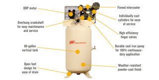 Ingersoll Rand Type-30 Reciprocating Air Compressor — 5 HP, 80 Gallon, 230 Volt 3 Phase, Model# 2340N5-V  19 CFM   Below Air Compressors