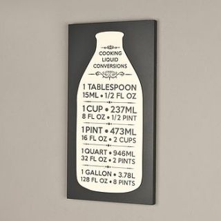 liquid conversion wooden plaque by dibor