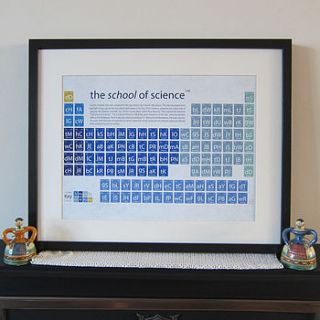 everton football art print by on a sixpence