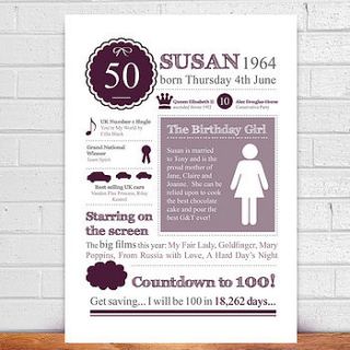 personalised 50 birthday 1964 print by afewhometruths