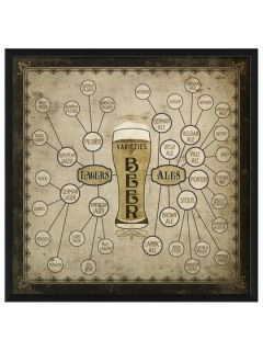 Varieties of Beer Chart by The Artwork Factory