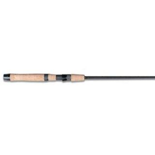 G loomis Classic Spin Jig Fishing Rod SJR723 IMX  Sports & Outdoors