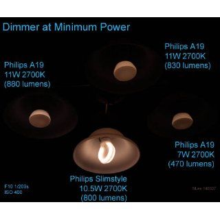 Philips 423491 11 watt (60 Watt) Ambient LED A19 2700K (Warm White) Light Bulb, Dimmable    