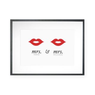 Checkerboard, Ltd Personalized Lipstick and Lipstick Framed Graphic