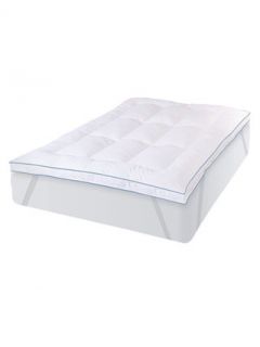 SensorPedic MemoryLoft Deluxe Topper with Anchor Bands by Soft Tex