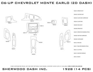2006, 2007 Chevy Monte Carlo Wood Dash Kits   Sherwood Innovations 1928 CF   Sherwood Innovations Dash Kits