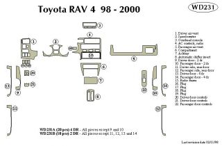 1998, 1999, 2000 Toyota RAV4 Wood Dash Kits   B&I WD231A DCF   B&I Dash Kits