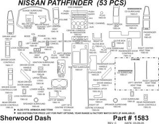 2004 2007 Nissan Titan Wood Dash Kits   Sherwood Innovations 1583 N50   Sherwood Innovations Dash Kits