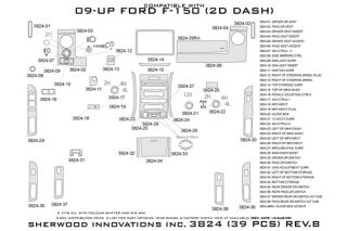 2009 2012 Ford F 150 Wood Dash Kits   Sherwood Innovations 3824 R   Sherwood Innovations Dash Kits